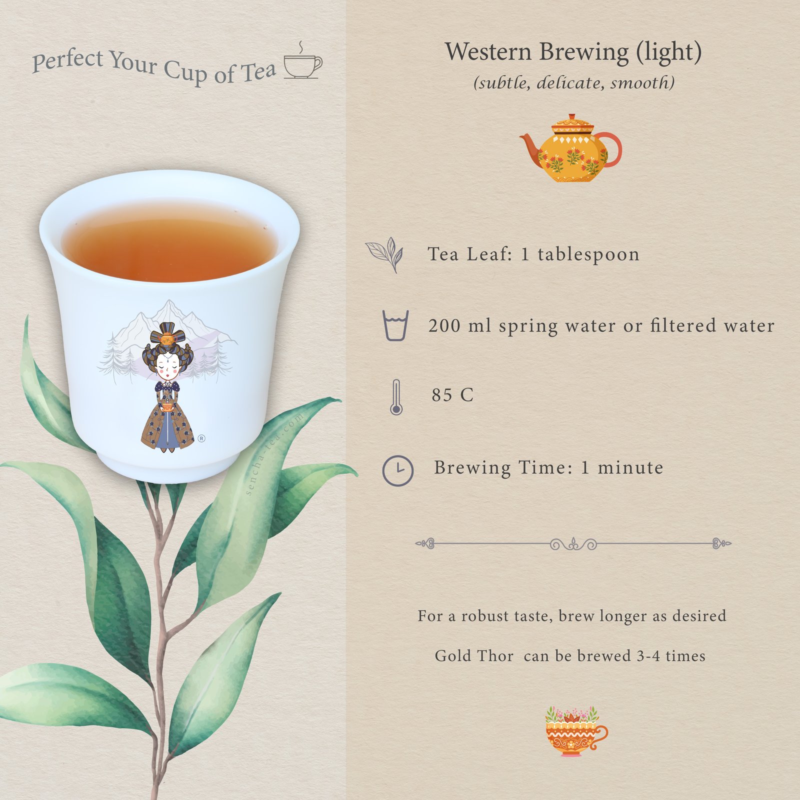 Brewing Instructions