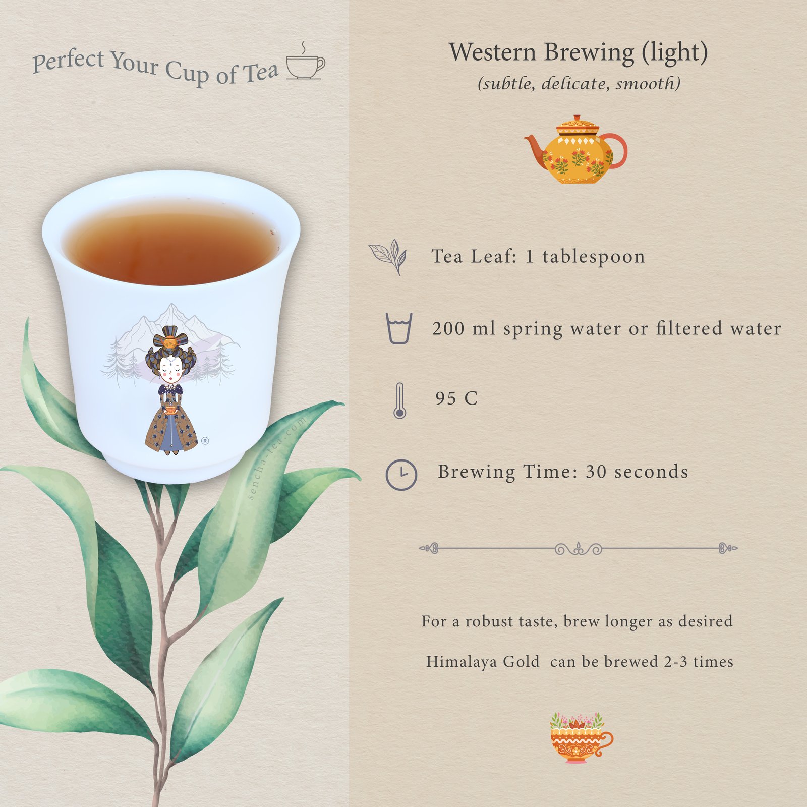 Brewing Instructions