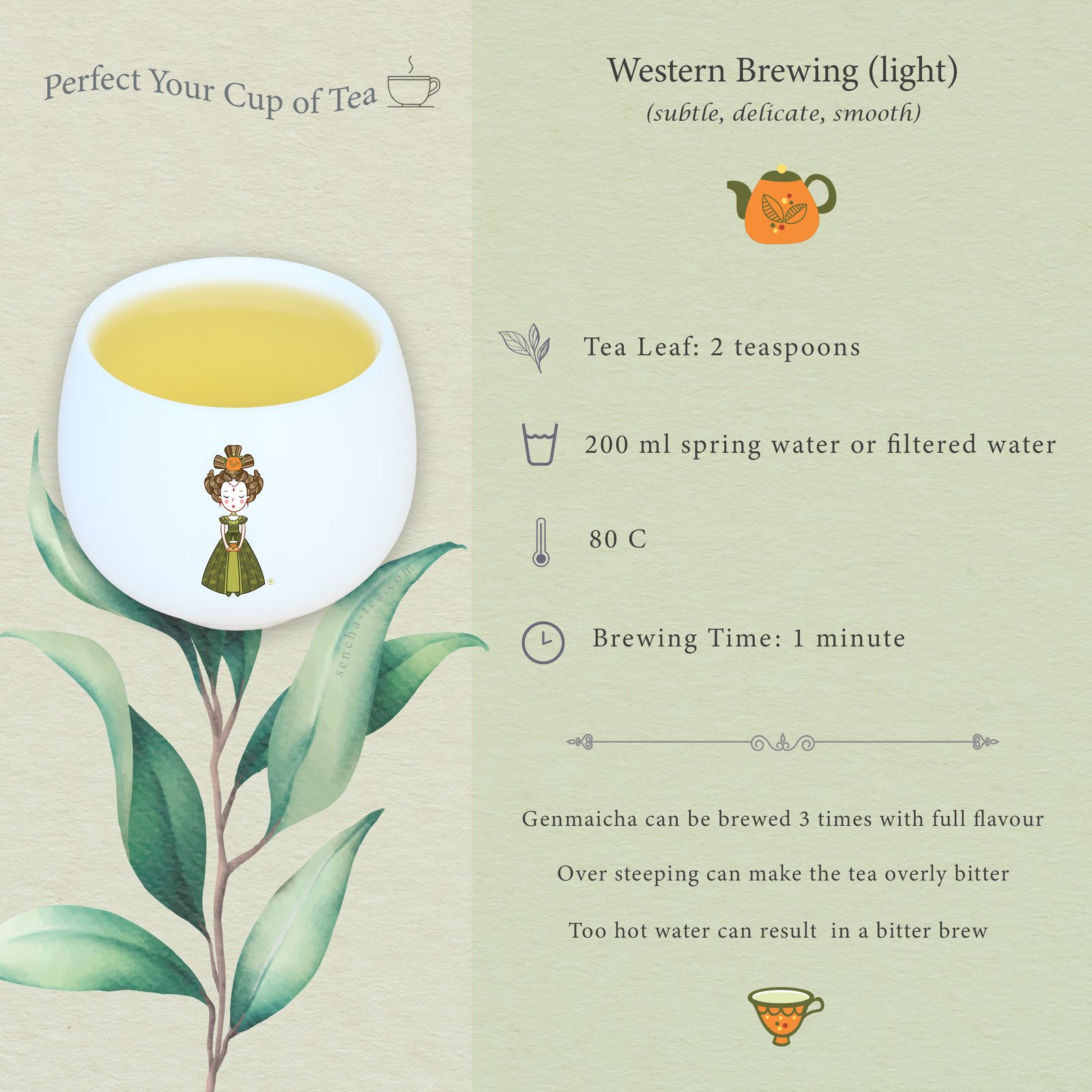 Brewing Instructions