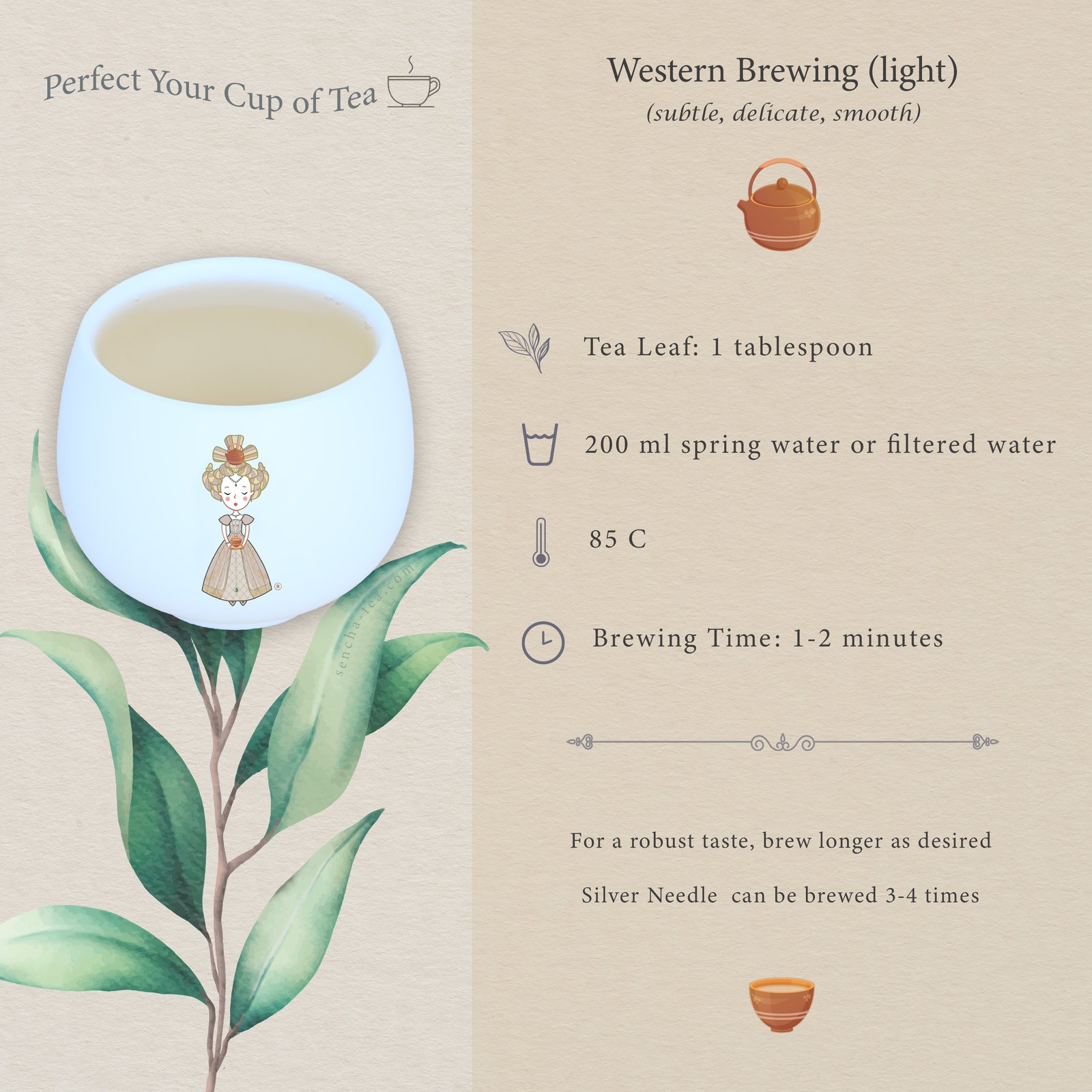 Brewing Instructions