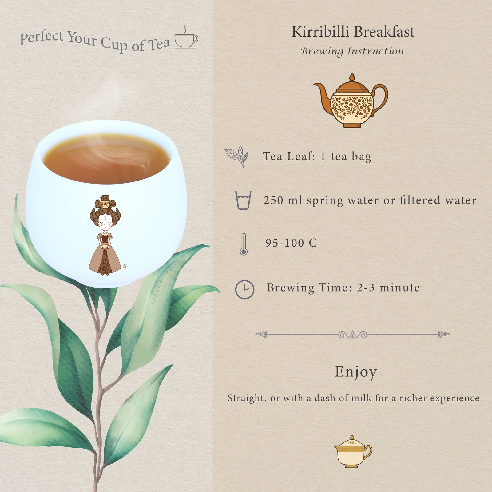 Brewing Instructions