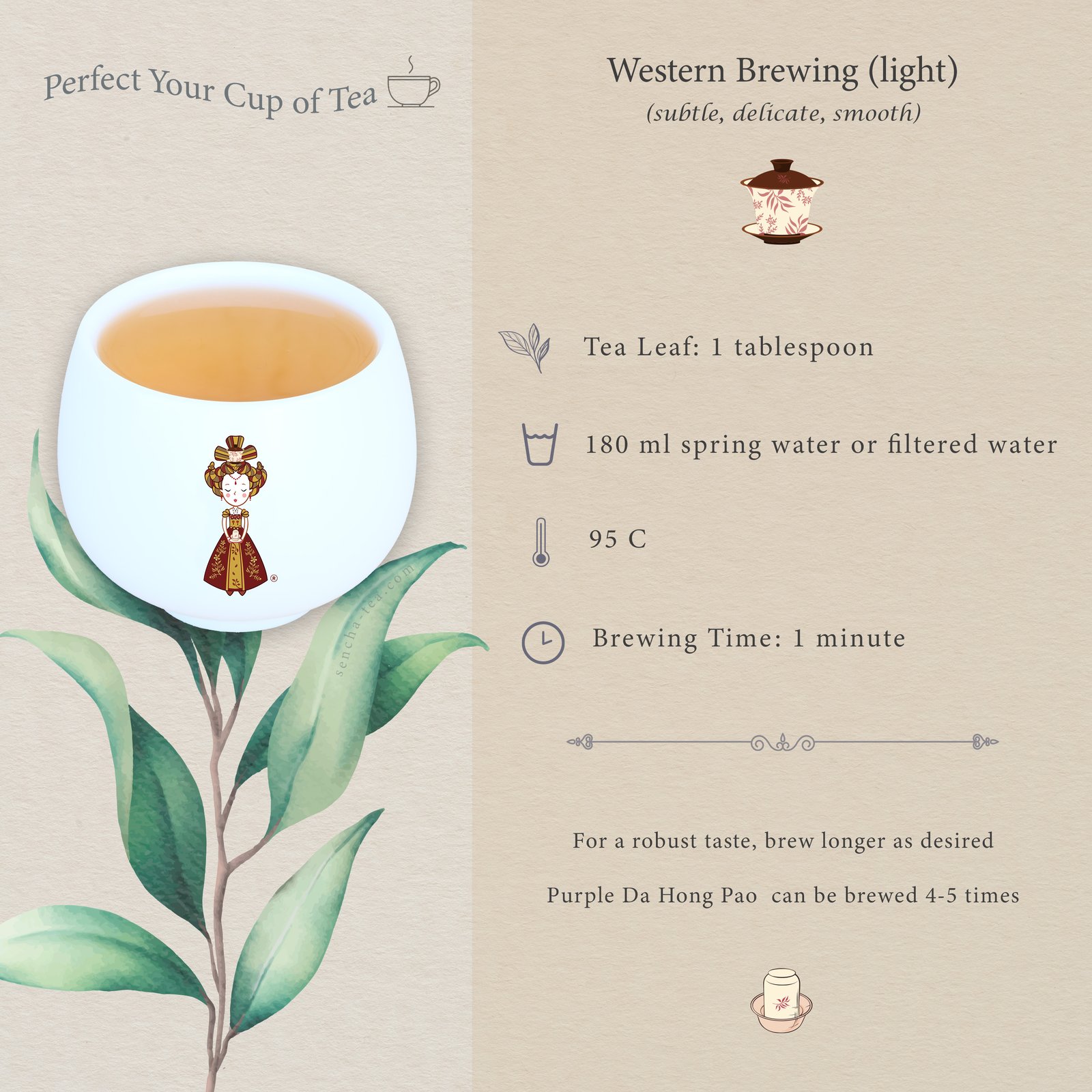 Brewing Instructions