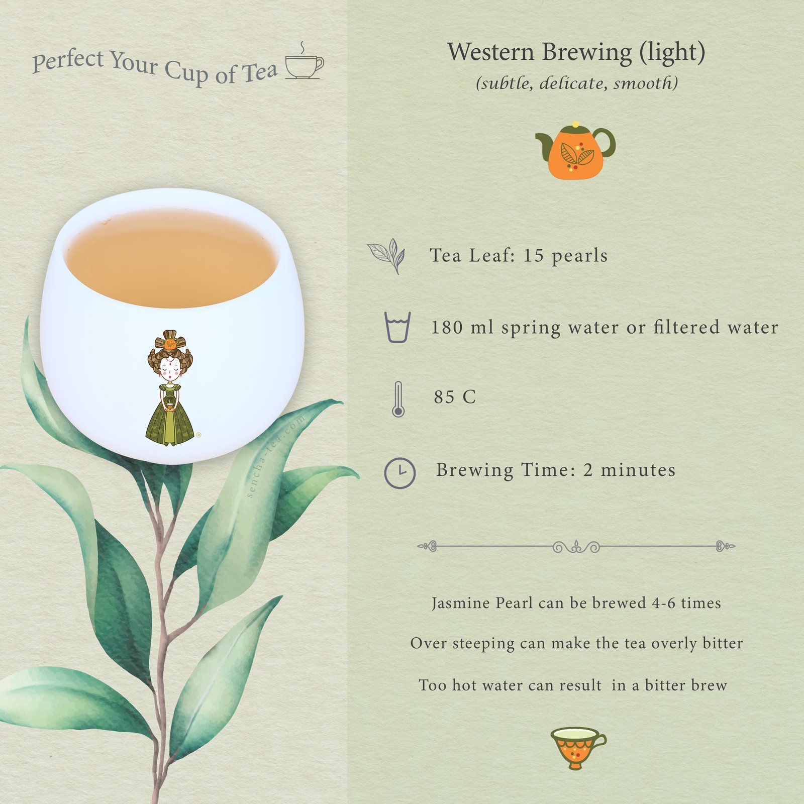 Brewing Instructions