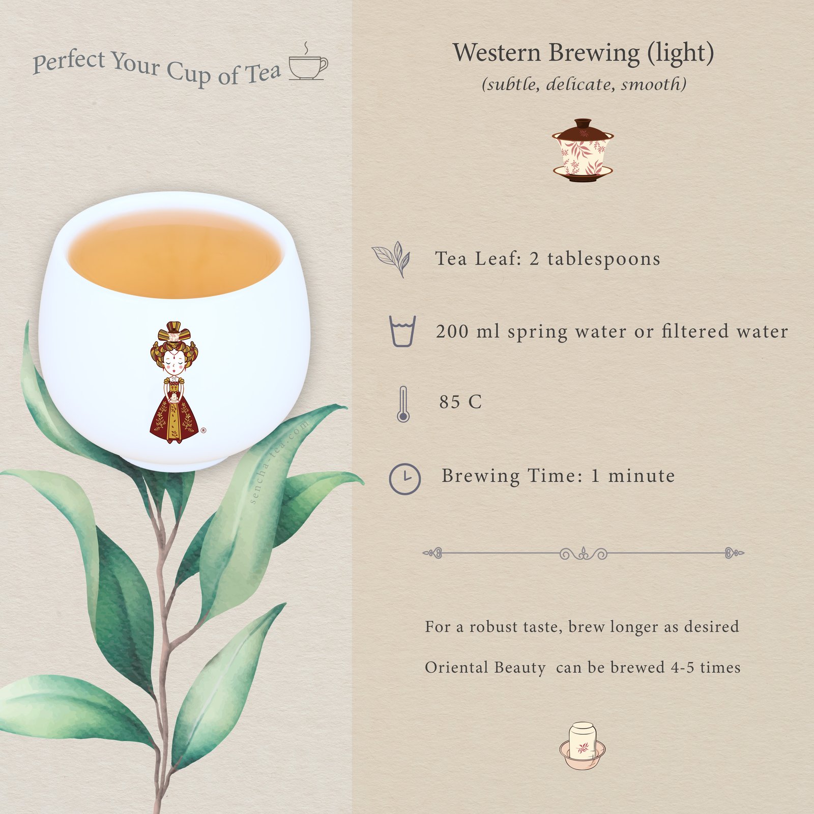 Brewing Instructions