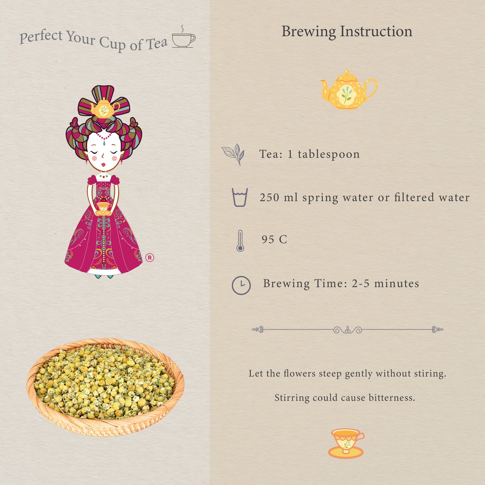 Brewing Instructions