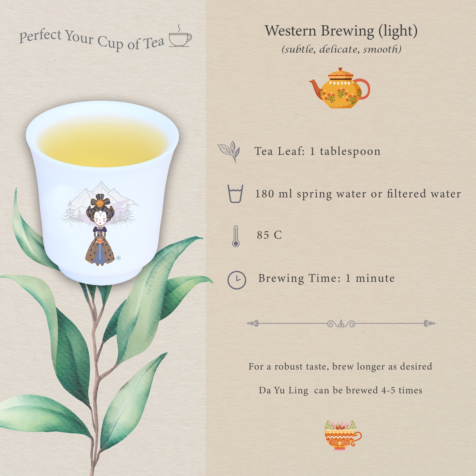 Brewing Instructions